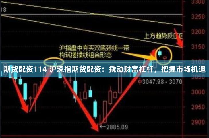 期货配资114 沪深指期货配资：撬动财富杠杆，把握市场机遇